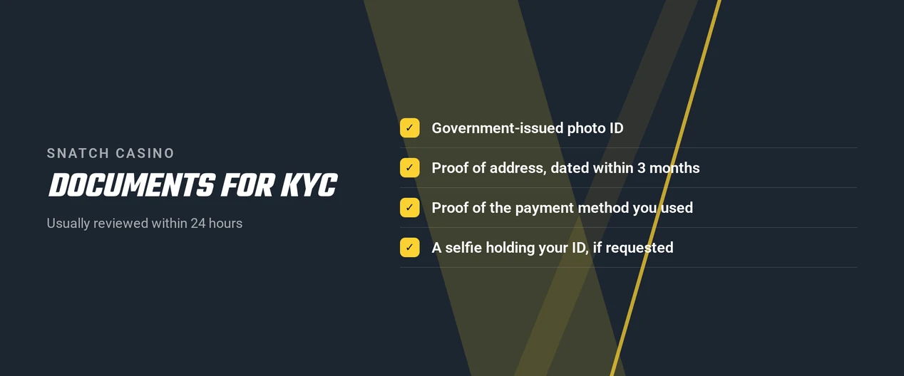 Confirm KYC verification documents