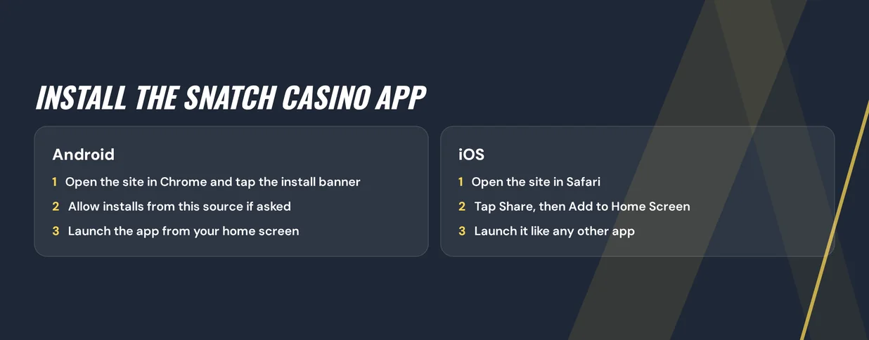 Download app on mobile.