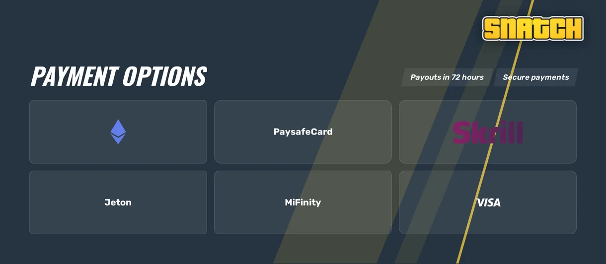 Browse available payment options.