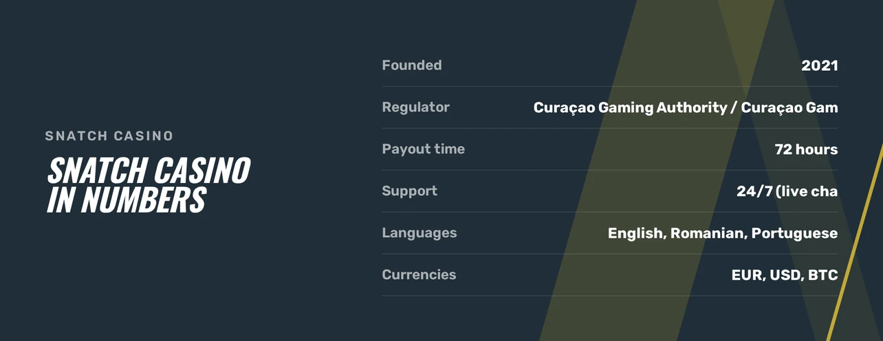 Verify key casino specs
